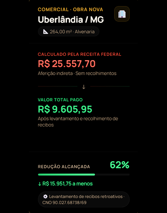 depoimentos casos reais resultados redução inss de obra anna paula araujo uberlandia mg inss de obra